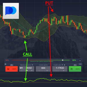 Pocket Option Commissions Полное руководство по комиссиям и выплатам Pocket Option Commissions Полное руководство по комиссиям и выплатам